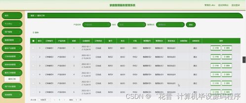 Java計算機畢業設計 家庭整理服務管理系統的程序設計與部署