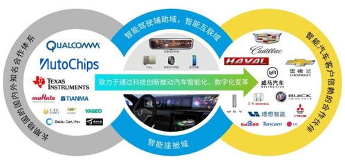 遠峰科技重啟IPO 高品質產(chǎn)品獲客戶廣泛認可