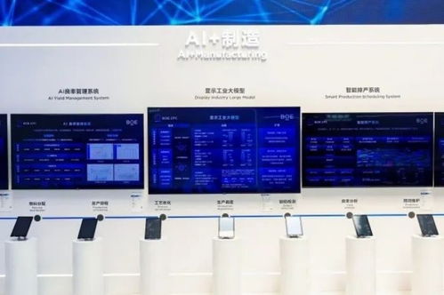 boe 京東方 2025年首場技術策源地論壇舉辦 共創產業高質升維發展