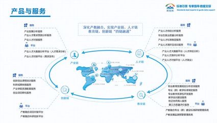 技術賦能職教,看職教橋如何服務職業院校辦好新時代職業教育?