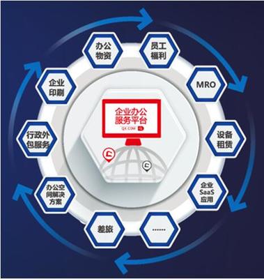 齊心集團(tuán)上市十周年慶典:過去十年快速成長,下一個(gè)十年更值得期待