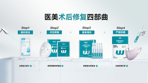 穩健醫療榮膺2025 西普金獎 以醫療科技守護大眾生活健康與美